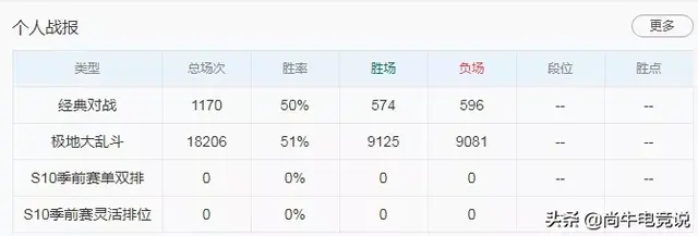 史上最强人机大乱斗阵容(最强大乱斗破解下载)插图6