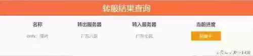 dnf现在可以转区吗(dnf手游转区多少钱)插图3