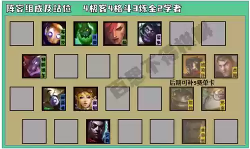 克制极客金克斯的阵容(金克丝配哪个辅助)插图6
