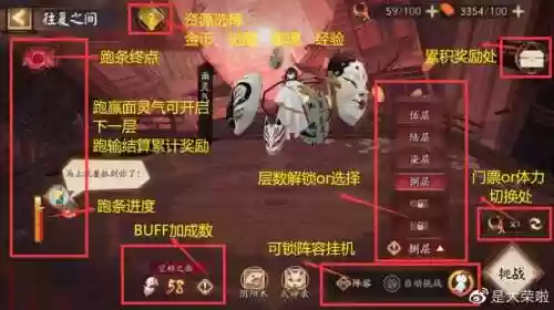 罪业回舞往复之间阵容(永劫无间三排阵容推荐)插图2