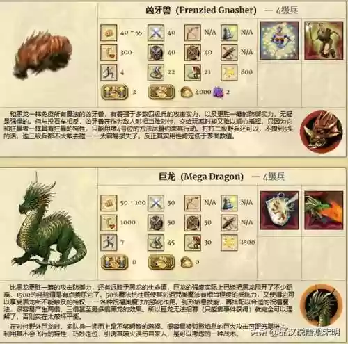 英雄无敌四最强阵容排行(英雄无敌4英雄职业一览)插图11