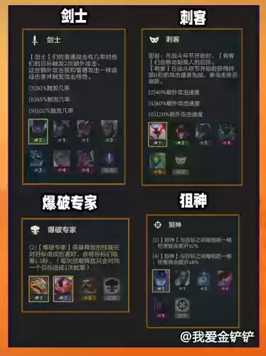 金灿灿冰剑阵容(金铲铲阵容搭配)插图25