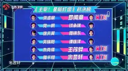 超脑无限未来阵容推荐(超能世界后期最强阵容)插图3