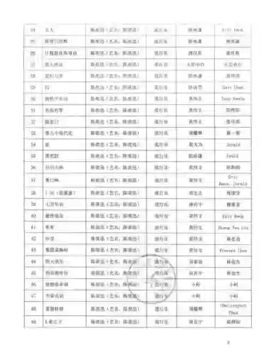 跨年阵容陈奕迅(陈奕迅跨年演唱会)插图3