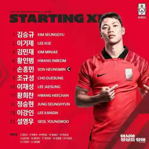 韩国12强赛主力阵容(12强赛中国vs韩国视频)