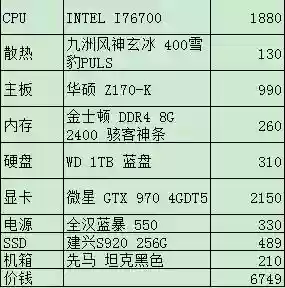 守望先锋配置推荐(守望先锋对显卡要求高吗)插图7