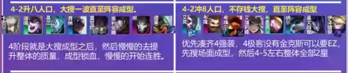 铲子442阵容(金铲铲之战枪手配什么阵容)插图16