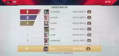 漫威对决光谱流最终阵容(漫威对决什么阵容厉害)插图2
