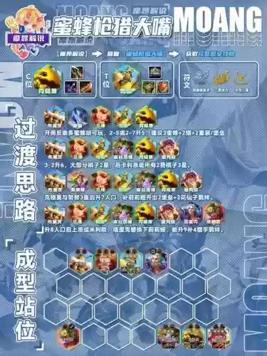 云顶阵容新(云顶新版本最新阵容)插图9
