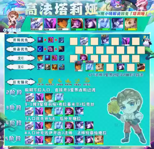 高法阵容推荐(法伤加成最高的阵法)插图3