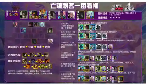 征服铁甲阵容(帝国征服者后期最强阵容)插图22