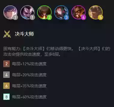 铲子天使阵容(金铲铲五杀摇滚天使阵容教学)插图1