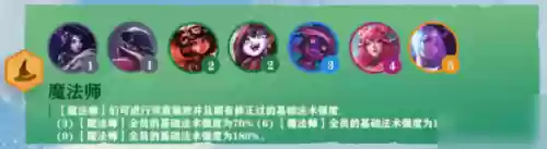 魔法刺客阵容(9刺客阵容)