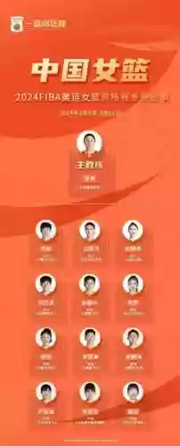 女子篮球阵容(篮球阵容位置图解)