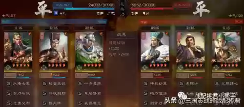 云起龙骧开荒阵容(s2开荒最舒服的阵容)插图3
