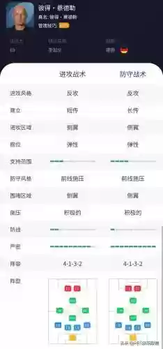 手游实况20哪个阵容好(实况足球平民最佳阵容)插图6