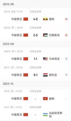 中国国家队有哪些阵容队员(中国国家队队员名单)插图1