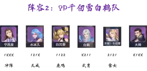 琉璃之梦阵容(琉璃塔伙伴搭配攻略)插图4