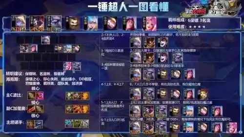 法爆无尽波比阵容(秒人波比怎么出装)插图4
