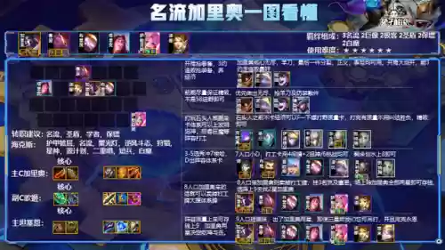 什么阵容能打过名流加里奥(全明星街球派对高端局什么阵容)插图4 什么阵容能打过名流加里奥(全明星街球派对高端局什么阵容)插图4