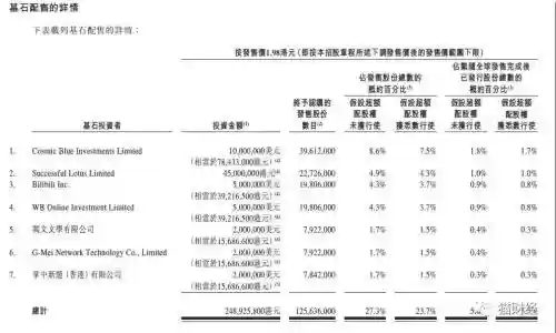 火影忍者手游仙剑最强阵容(火影忍者ol雷主平民最强阵容)插图1