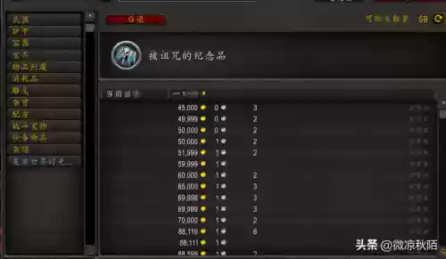 魔兽世界稀有怪大全(大脚插件稀有怪全部显示)插图3