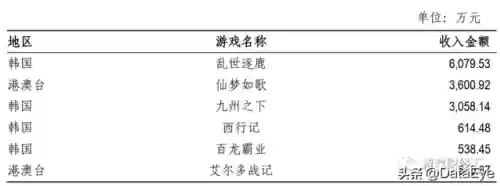 神魔三国志礼包码大全(神魔三国志正版下载)插图4 神魔三国志礼包码大全(神魔三国志正版下载)插图4