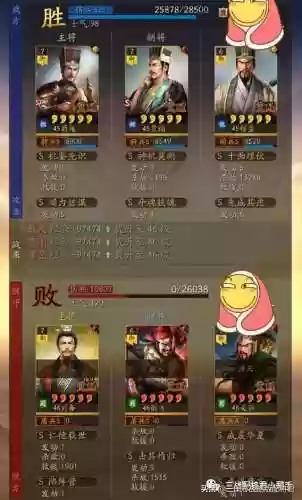 王者最低配5排阵容(王者荣耀最厉害的阵容)插图1
