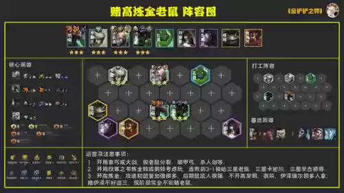 金蛋强势阵容(神一辉阵容搭配)插图6