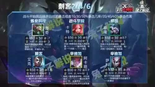 双城之战最全羁绊阵容(双城之战角色表)插图20