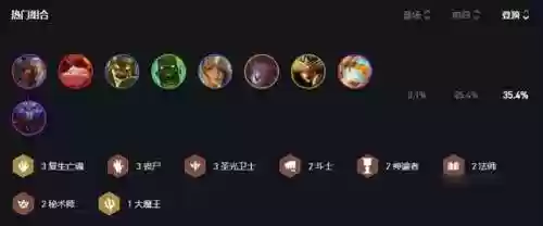 黎明卫士阵容(明日特攻队最强阵容)插图9
