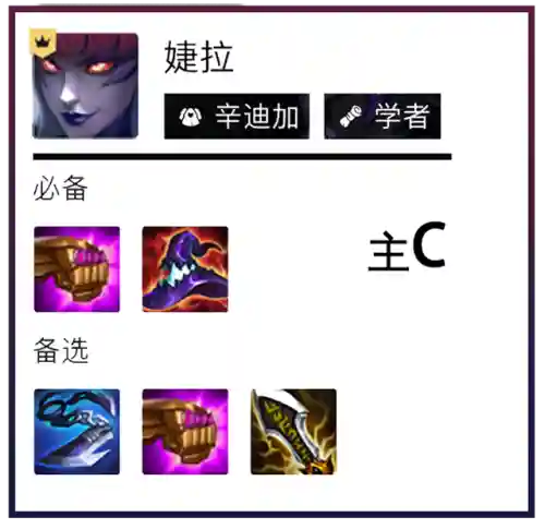 云顶学者婕拉阵容(云顶之弈秘术阵容最新)插图2
