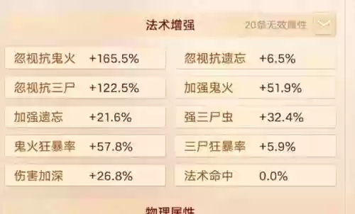 6本无敌阵容预防胖法流(十四本最强流派及打法)插图1