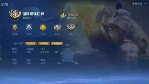 王者荣耀后羿双排阵容搭配(王者荣耀下棋阵容推荐)插图3