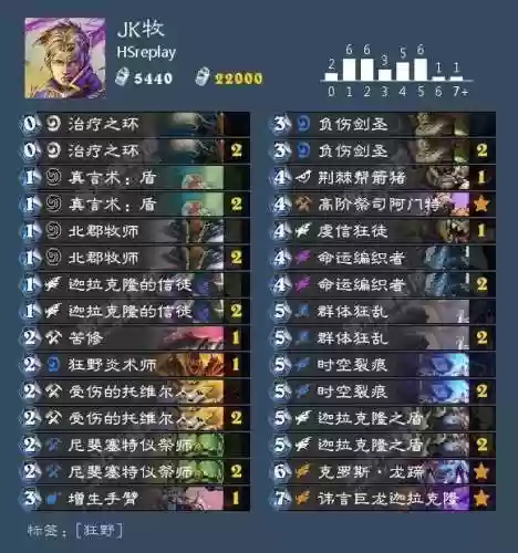 炉石战旗后期阵容排名卡组(炉石传说天梯卡组)插图36