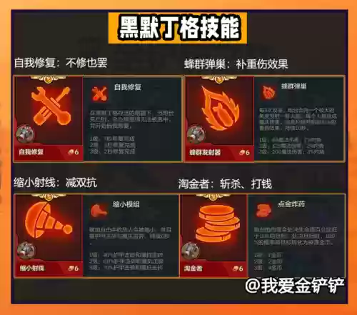 狩猎队对战霸王龙阵容(棘龙vs霸王龙谁厉害)插图11