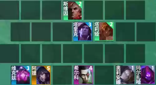 阵容7.5乌鸦(乌鸦竞技场出装)插图3