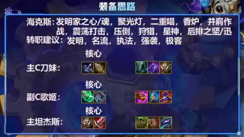 霓虹之夜并肩作战阵容配置(战双帕弥什暗队阵容搭配)插图5