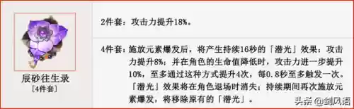 初始魈阵容(s1开荒最舒服的阵容)插图8