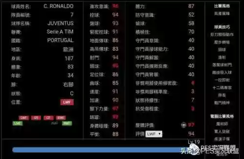 实况手游各位置推荐阵容(实况足球平民最佳阵容)插图1