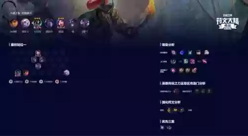 人口压制阵容(云顶之奕最佳7人口阵容)插图5