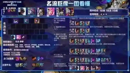 金灿灿巨像阵容(以巨金怪为核心的阵容)插图4