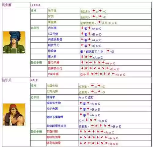 拳皇97电脑版出招表带图(拳皇97带大蛇的版本下载)插图10