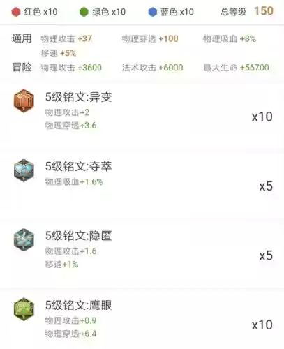 什么阵容适合橘右京打野(橘右京适合打野还是上单)插图9