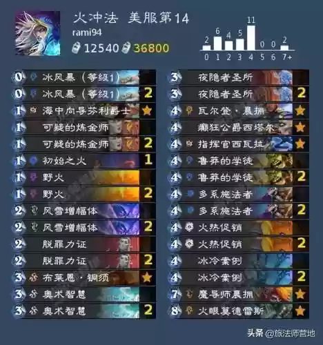 炉石传说开路阵容(炉石传说最新上分卡组)插图11