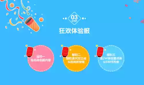 dnf格兰之森体验服资格(格兰之森现在不送点券了吗)