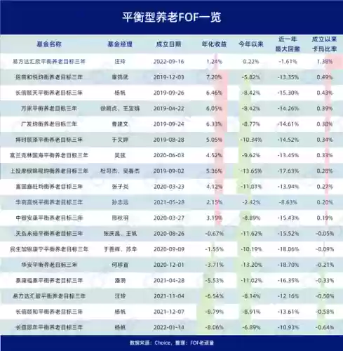 2050阵容(2021新秀最佳阵容)插图4