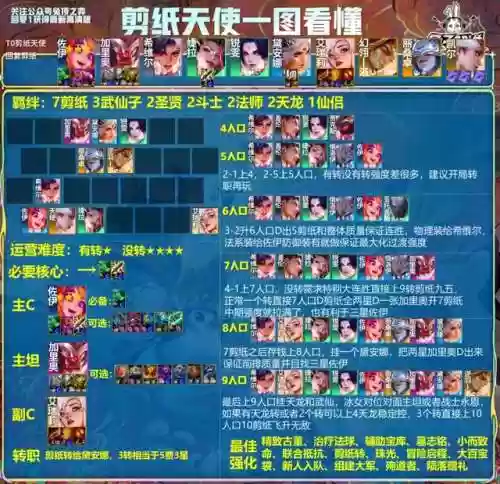 新版九五至尊阵容卡莎(九五至尊细支多少一包)插图10