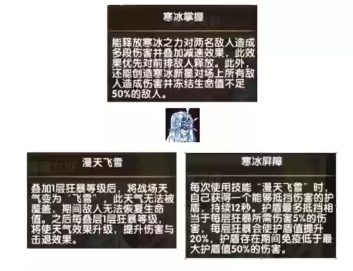 剑与远征梦魇之触梦境阵容(多重梦境说明了什么)插图3