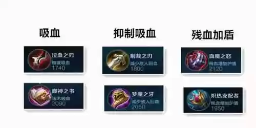 怎么根据阵容选出装铭文(王者怎么自定义铭文出装)插图4